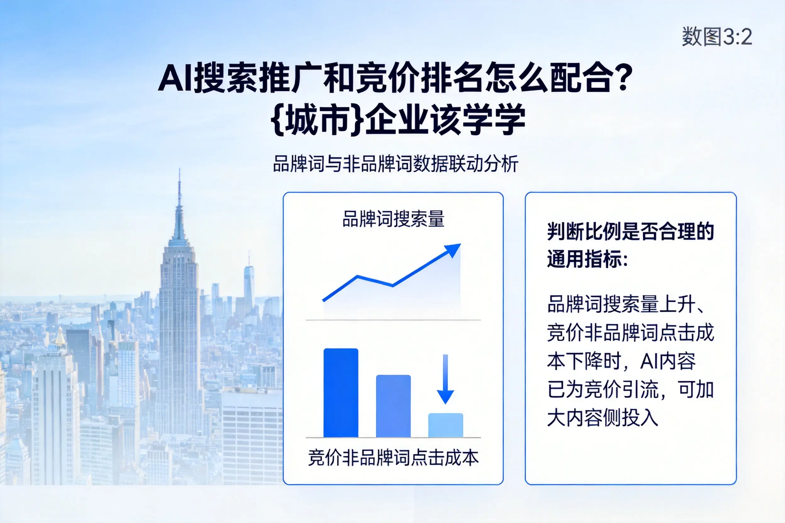 AI搜索推广和竞价排名怎么配合？南充企业该学学