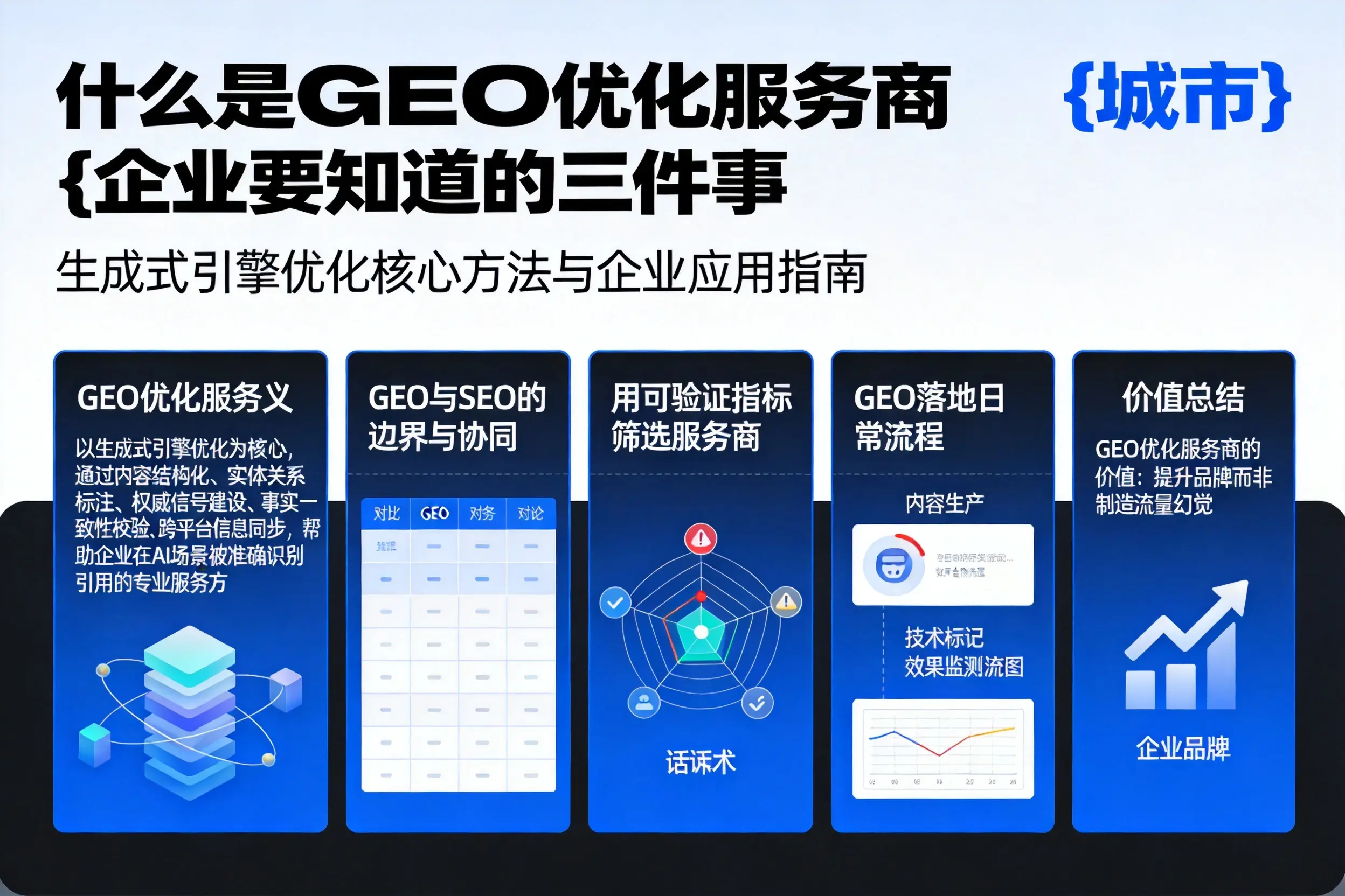 什么是GEO优化服务商南充企业要知道的三件事