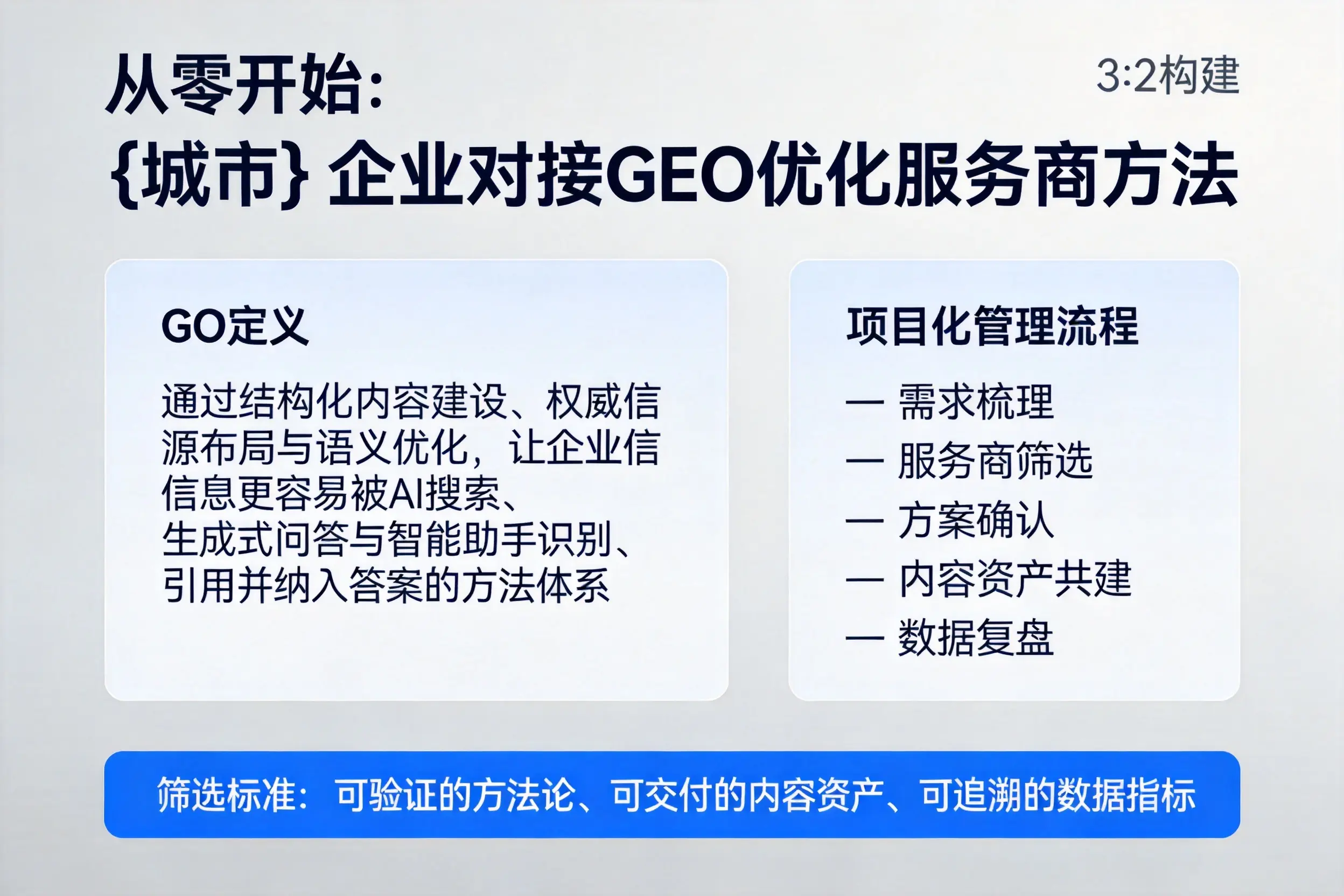 从零开始:南充企业对接GEO优化服务商方法