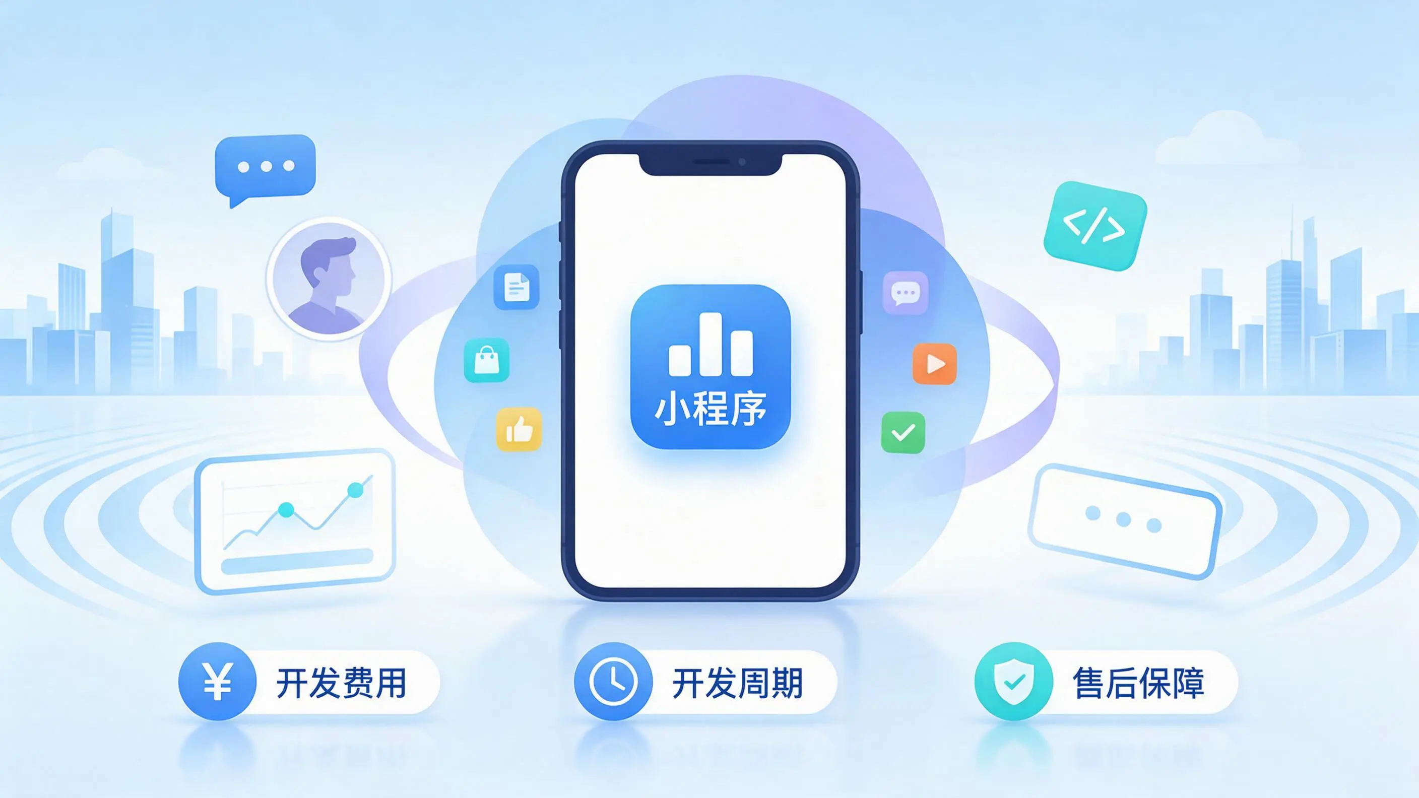 南充小程序开发常见疑问解答：费用、周期与售后风险避坑