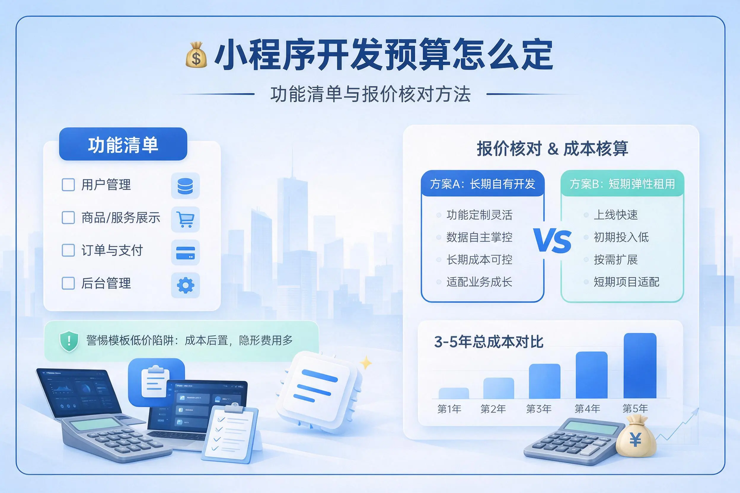 南充小程序开发预算怎么定：功能清单与报价核对方法