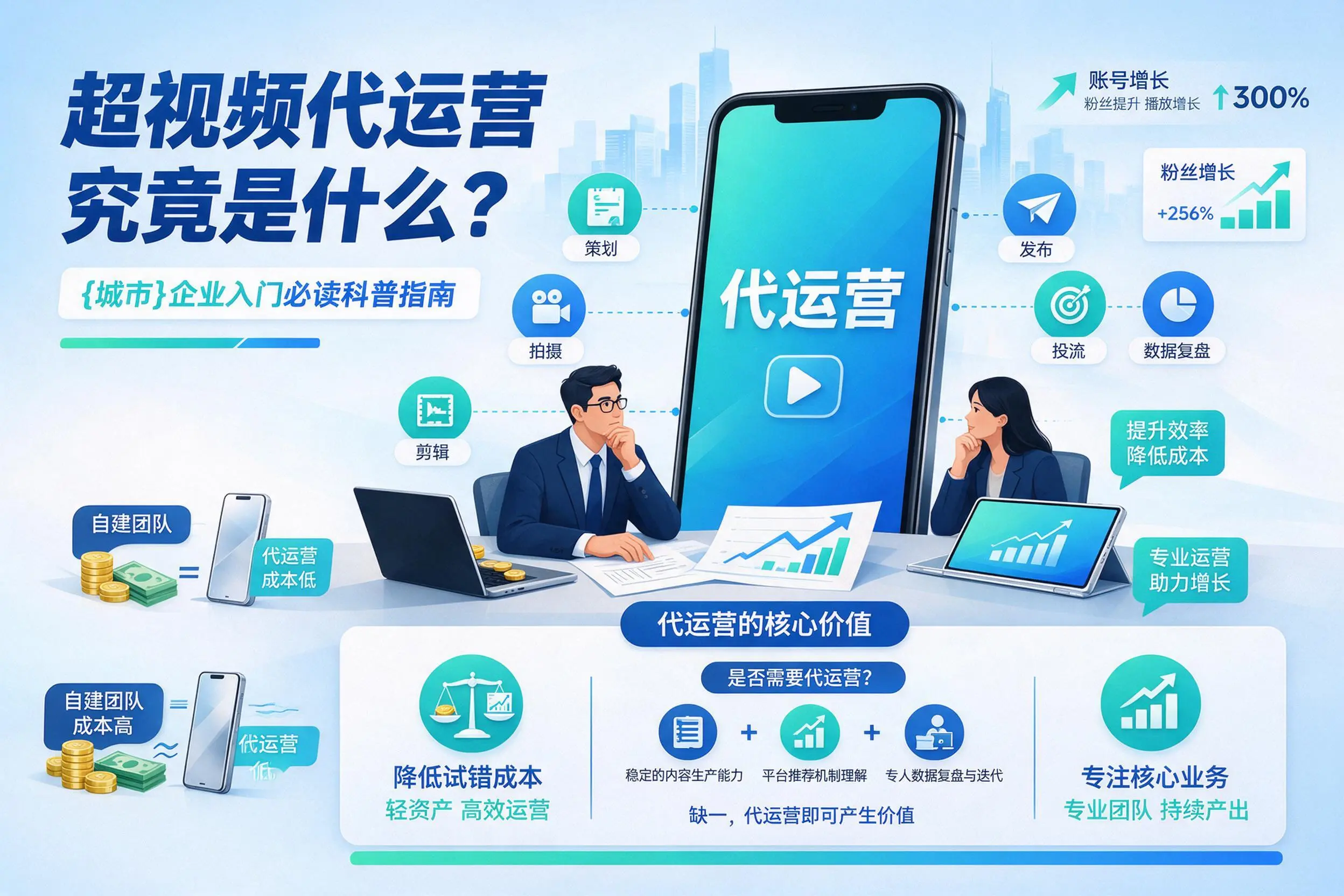 短视频代运营究竟是什么？南充企业入门必读科普指南