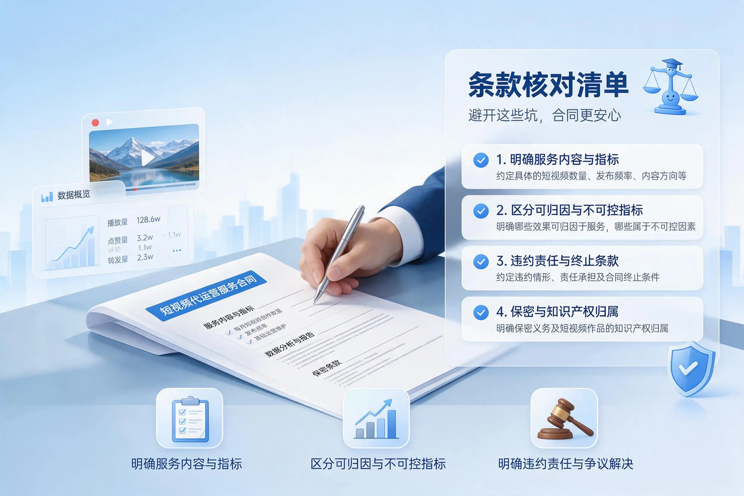 短视频代运营合同怎么签？南充企业条款核对与避坑要点