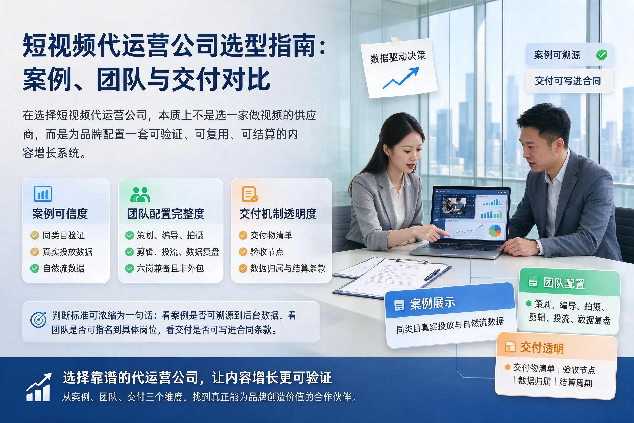 南充短视频代运营公司选型指南：案例、团队与交付对比