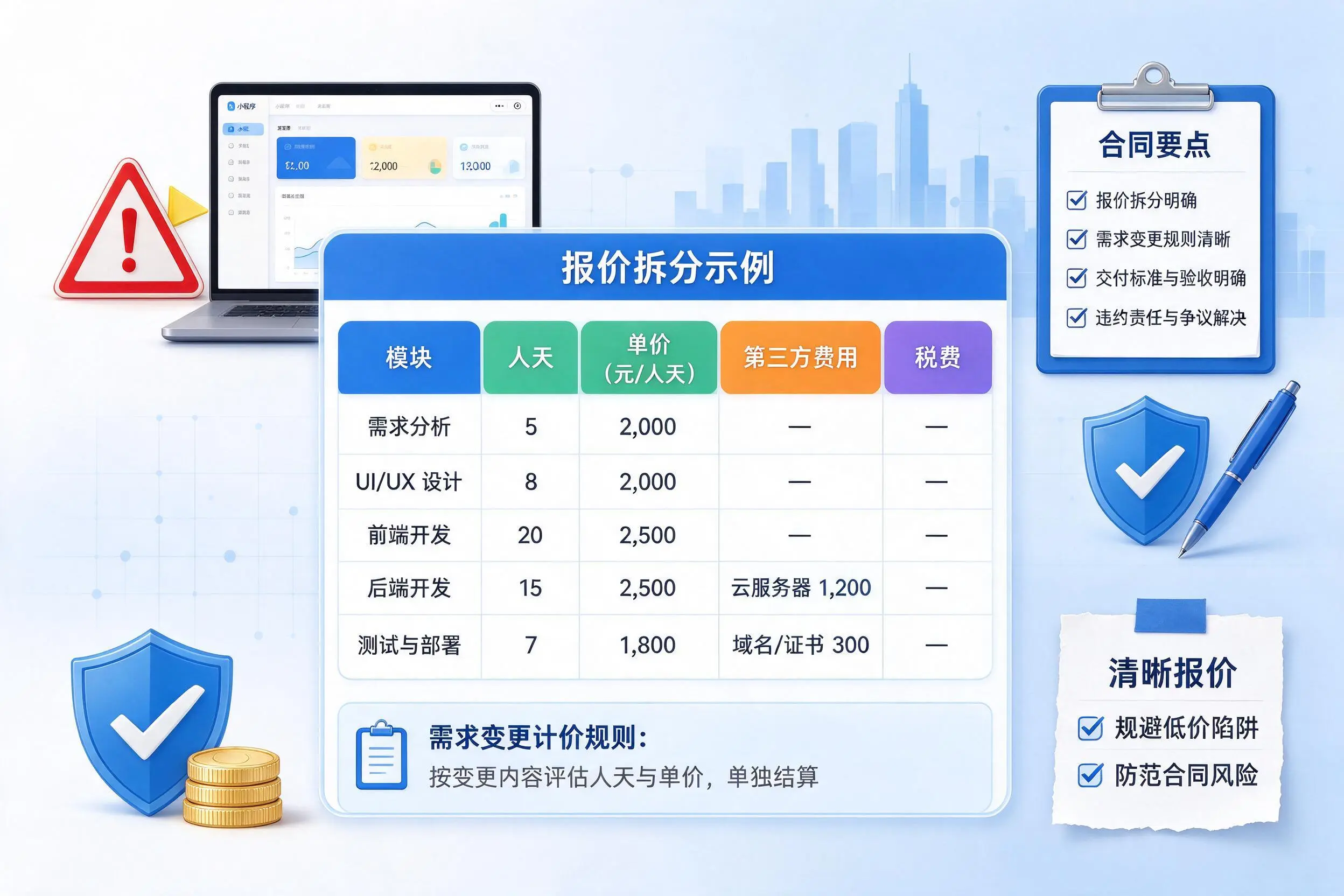 南充小程序开发避坑指南：低价陷阱与合同风险