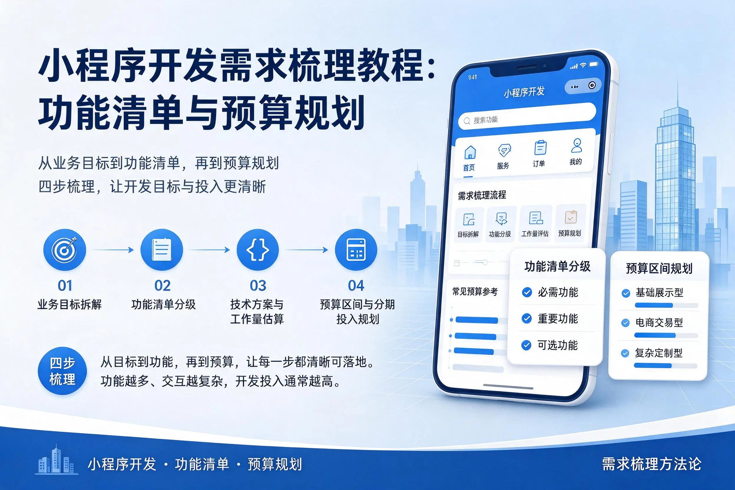 南充小程序开发需求梳理教程：功能清单与预算规划