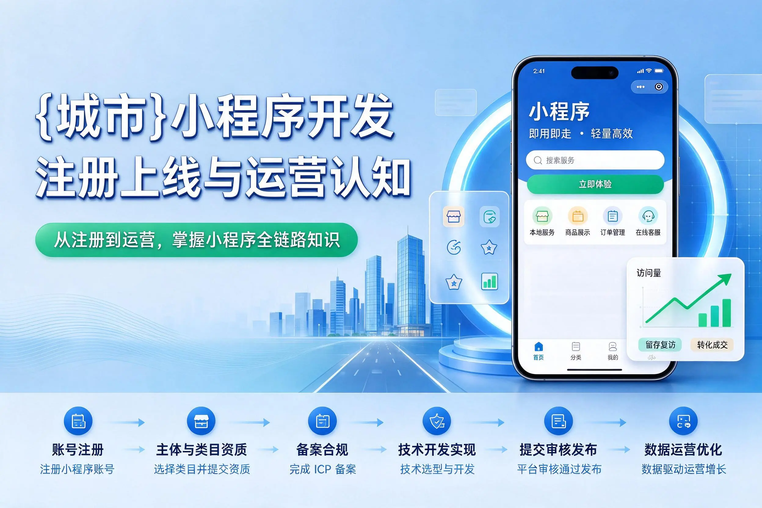 南充小程序开发基础知识科普：注册上线与运营认知