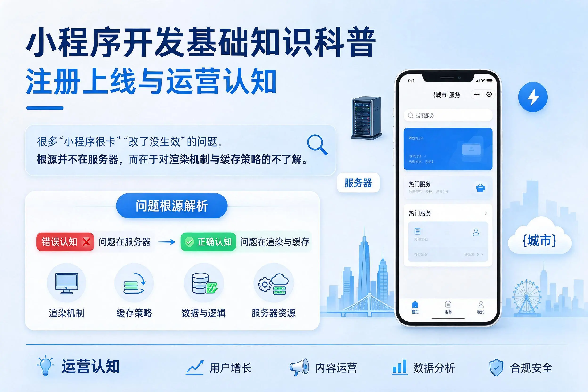 南充小程序开发基础知识科普：注册上线与运营认知