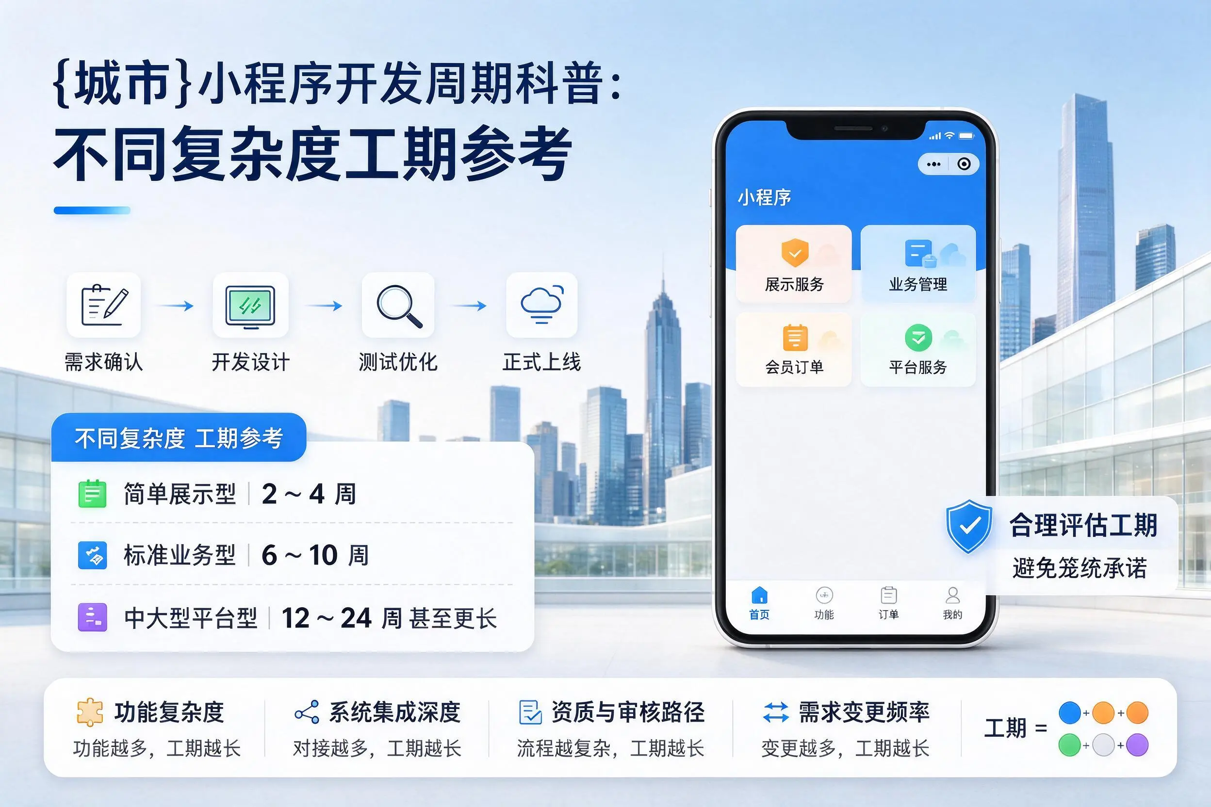 南充小程序开发周期科普：不同复杂度工期参考