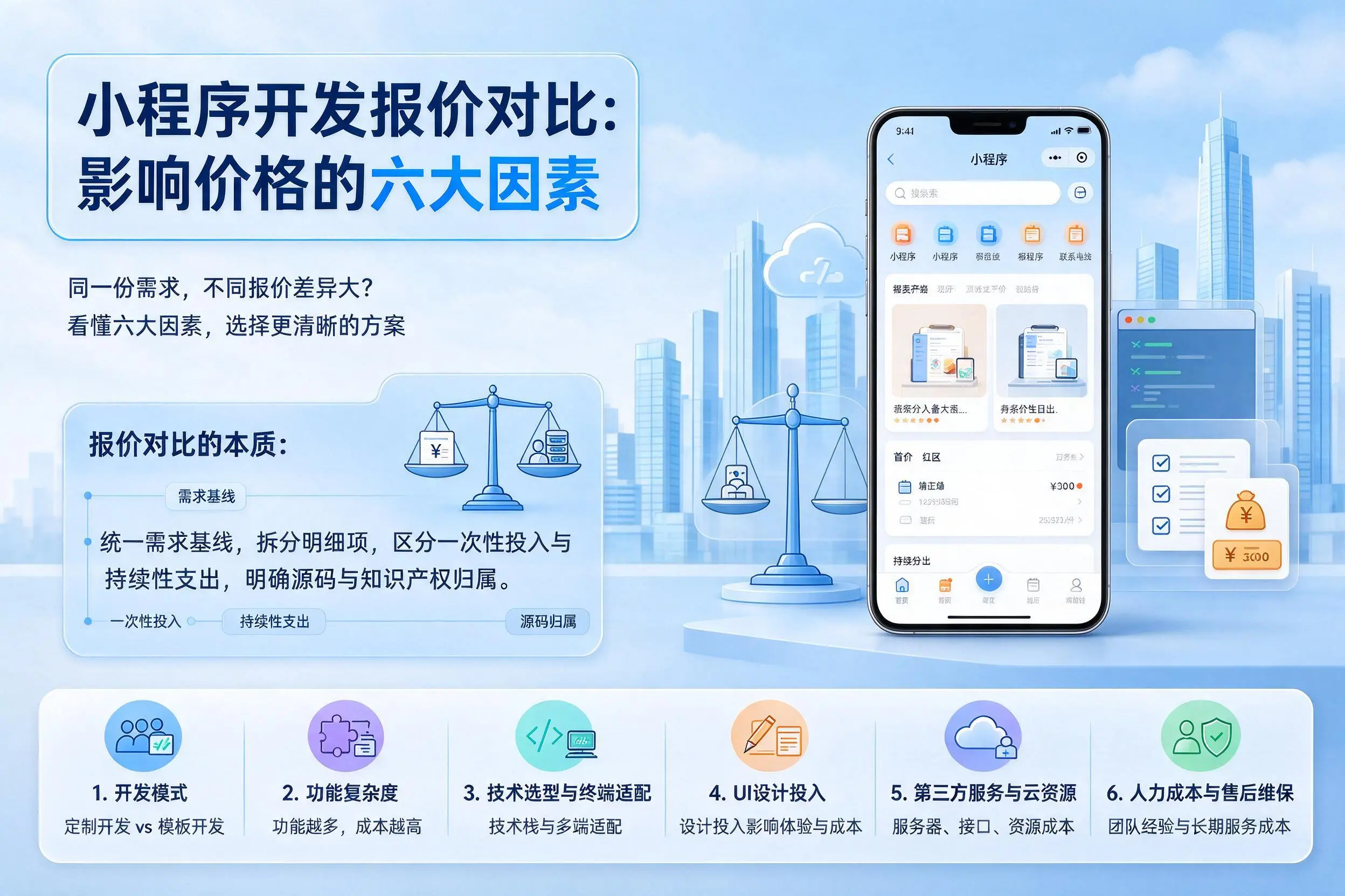 南充小程序开发报价对比：影响价格的六大因素
