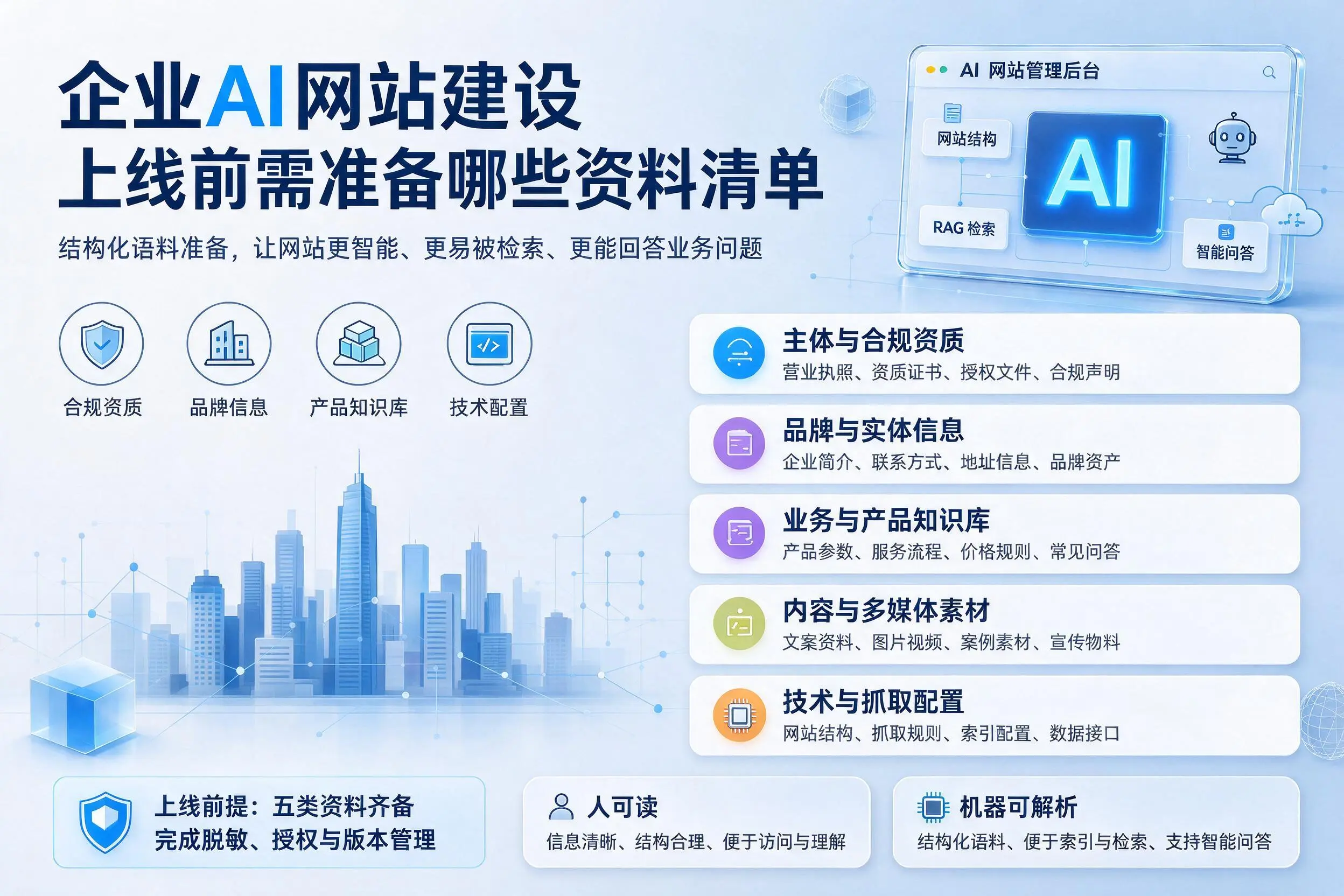 南充企业AI网站建设上线前需准备哪些资料清单