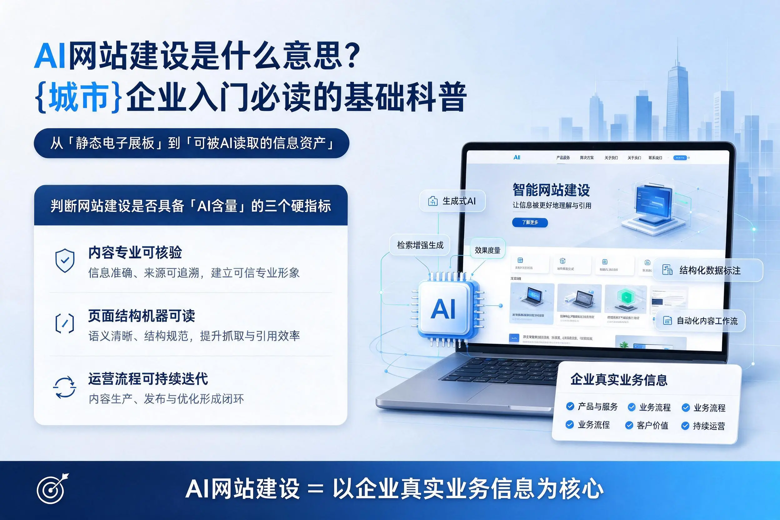 AI网站建设是什么意思?南充企业入门必读的基础科普