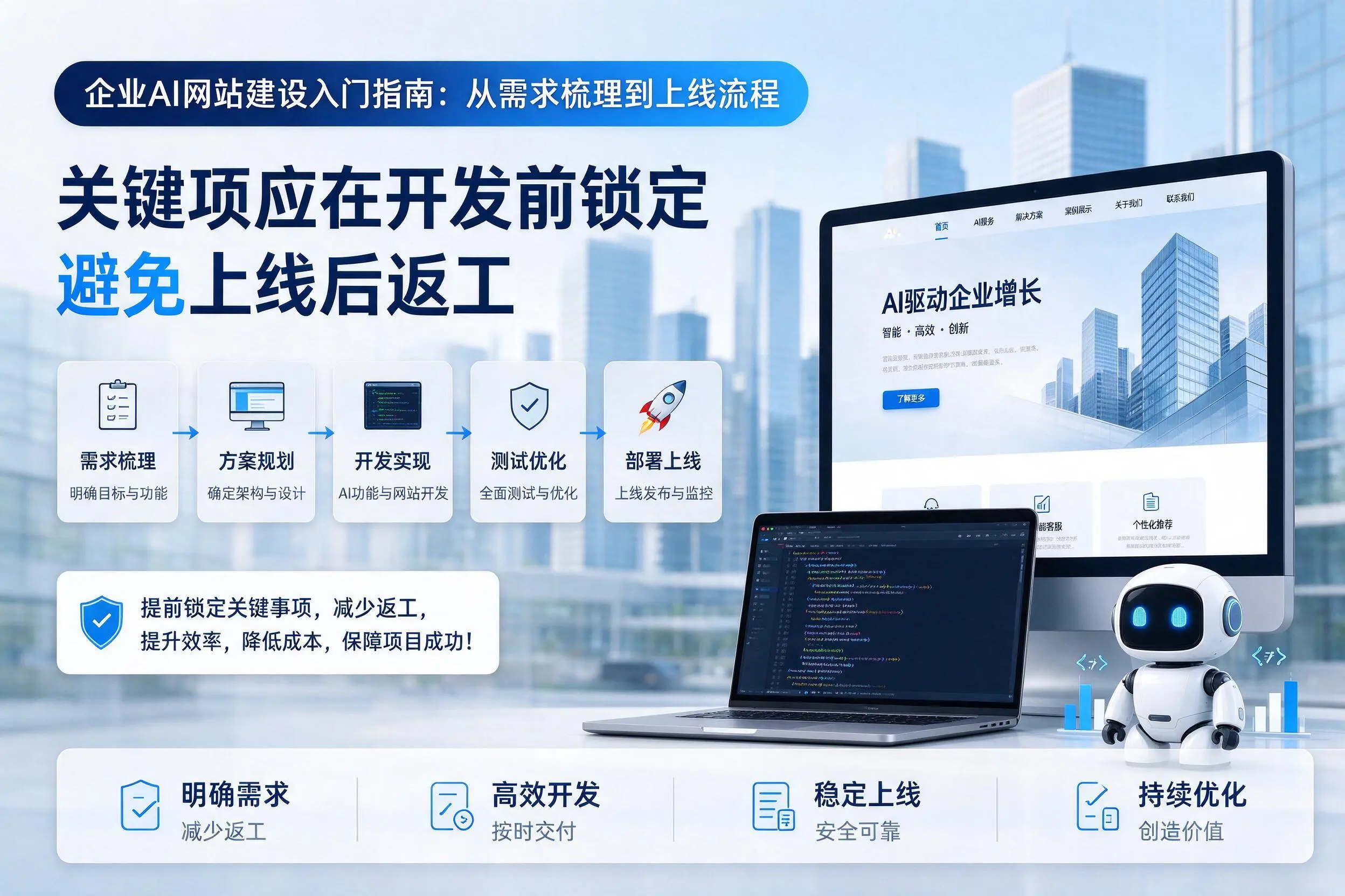南充企业AI网站建设入门指南:从需求梳理到上线流程