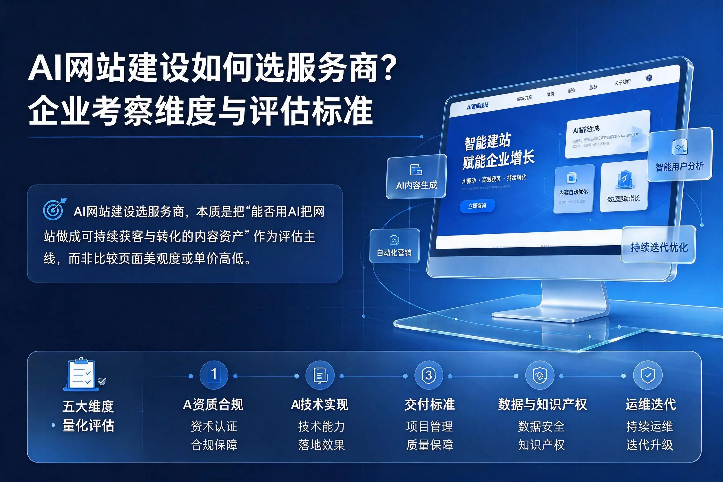 AI网站建设如何选服务商?南充企业考察维度与评估标准