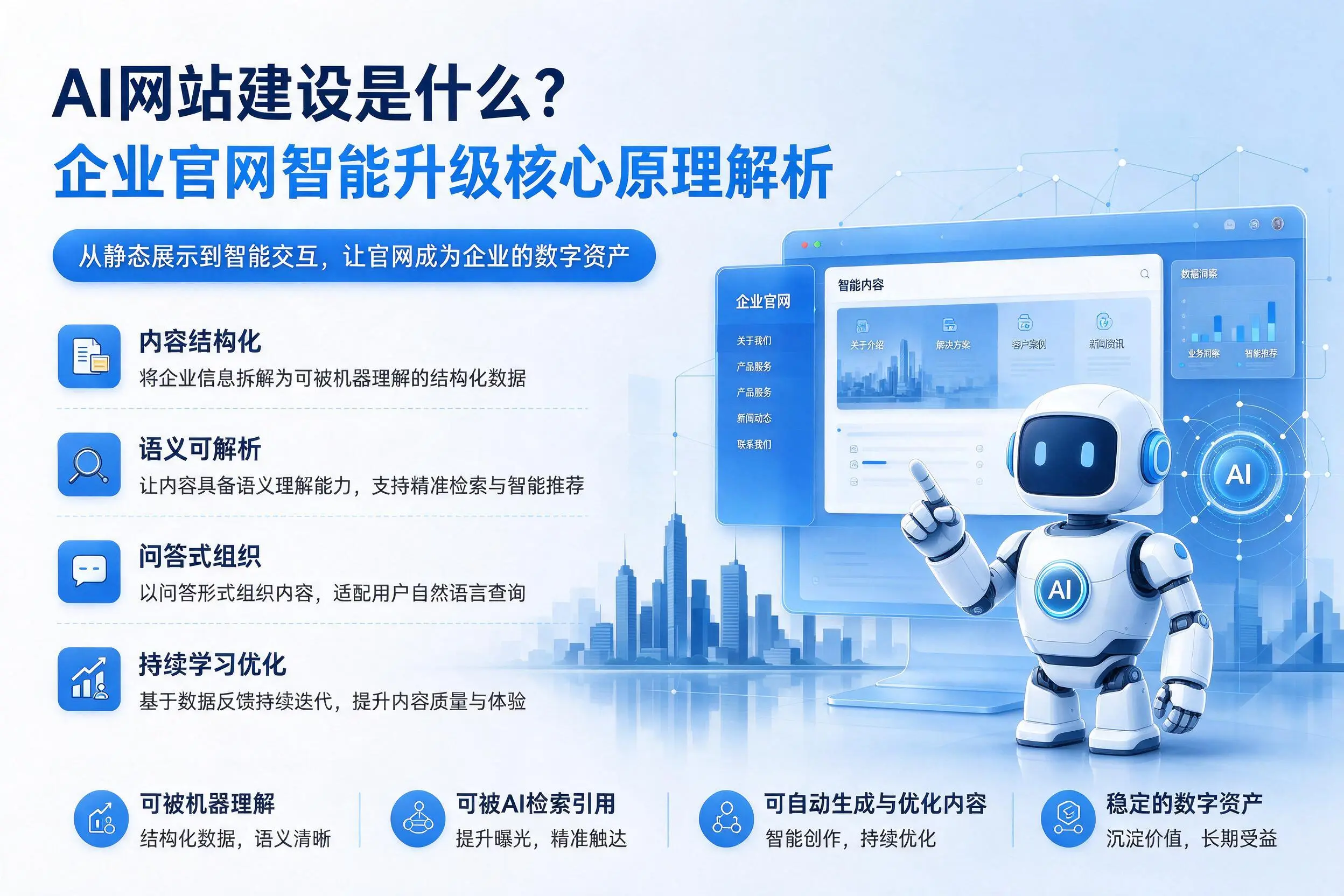 AI网站建设是什么?南充企业官网智能升级核心原理解析