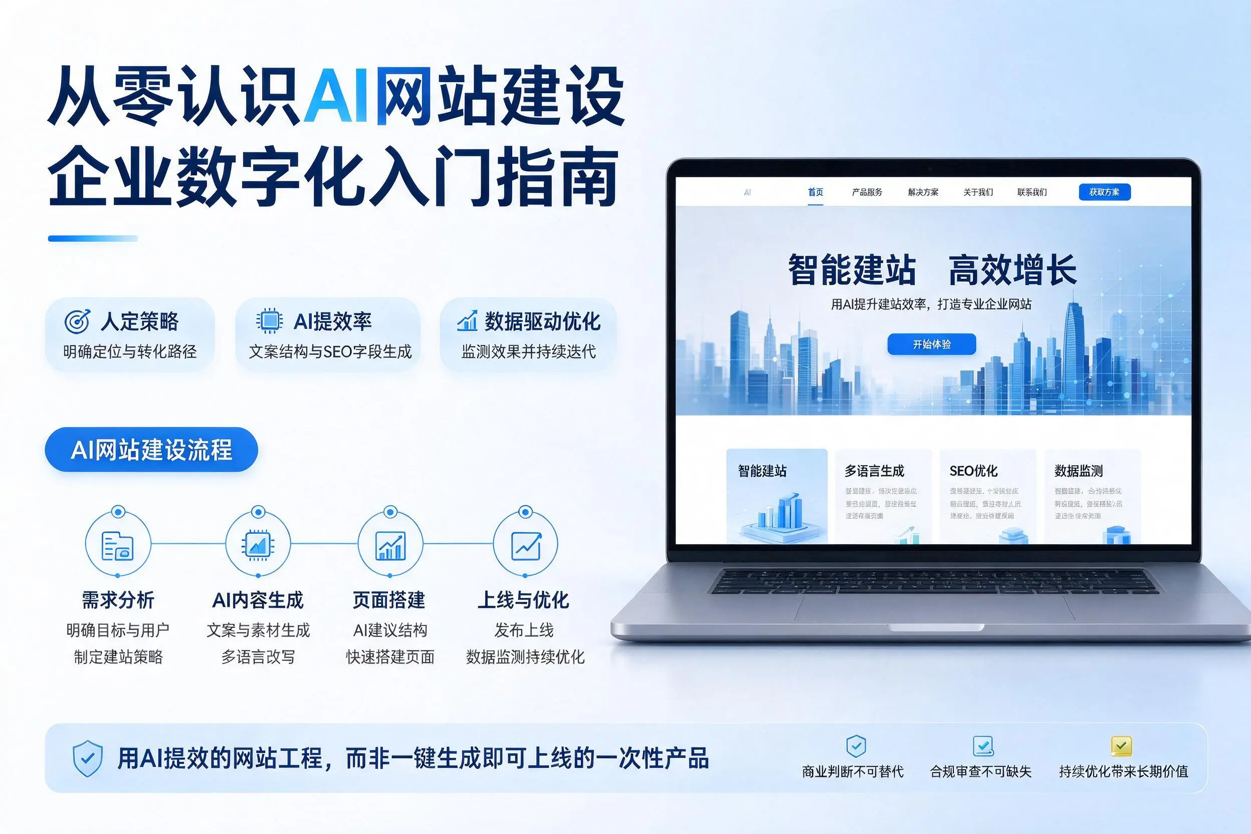 从零认识AI网站建设，南充企业数字化入门指南