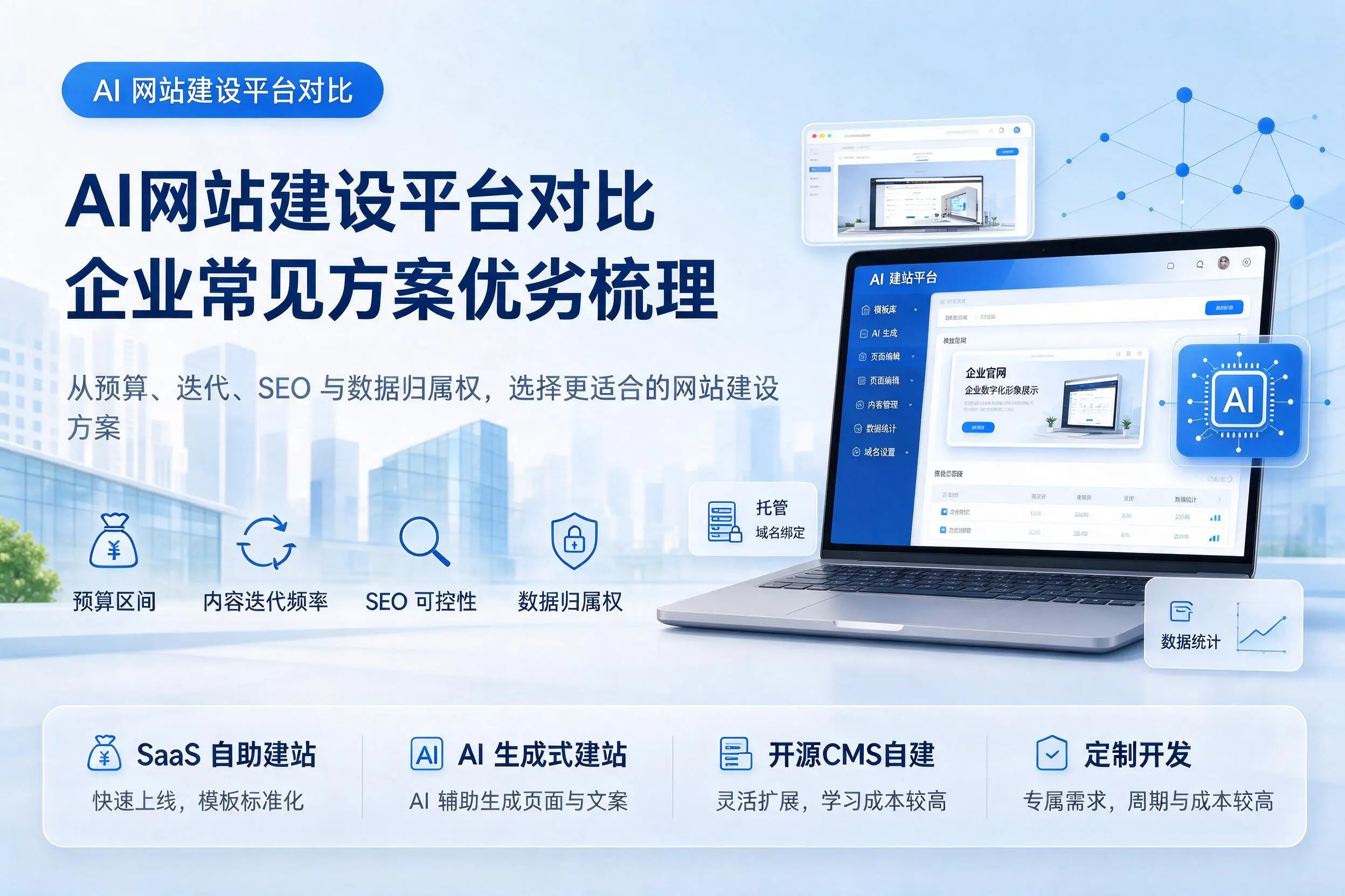 AI网站建设平台对比，南充企业常见方案优劣梳理