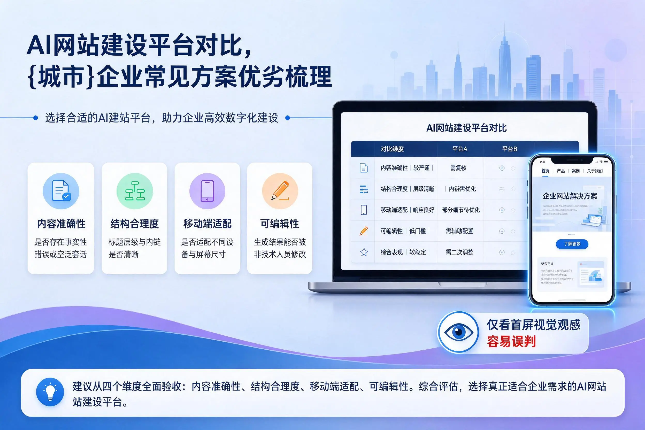 AI网站建设平台对比，南充企业常见方案优劣梳理