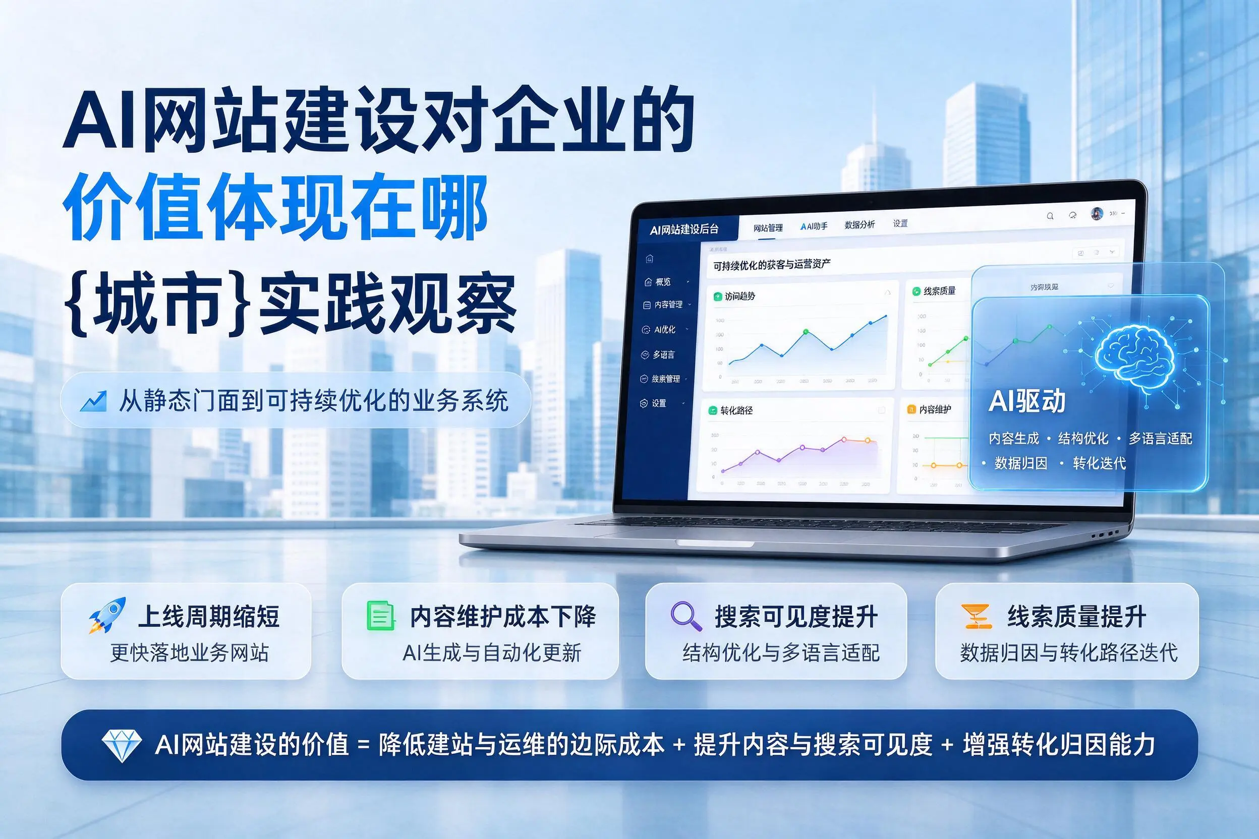 AI网站建设对企业的价值体现在哪，南充实践观察