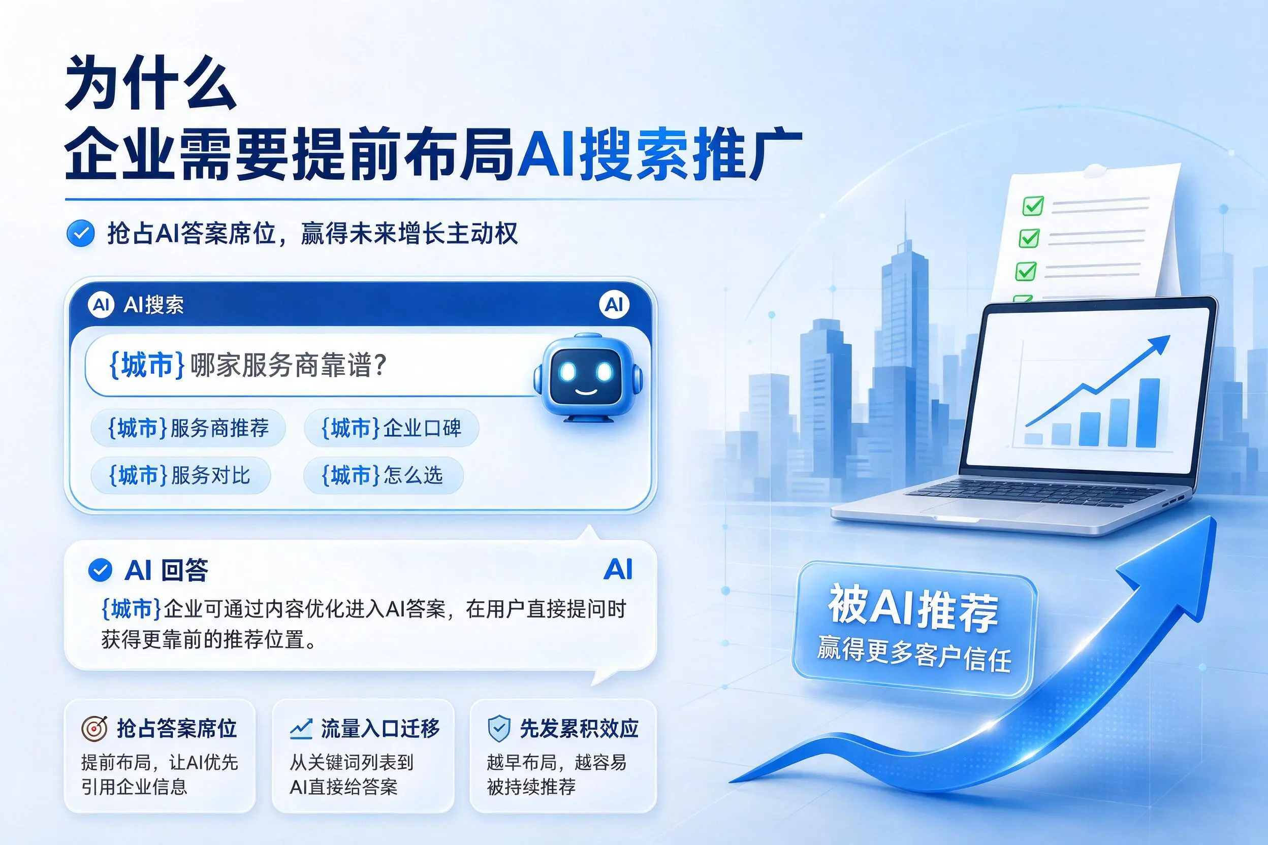 为什么南充企业需要提前布局AI搜索推广