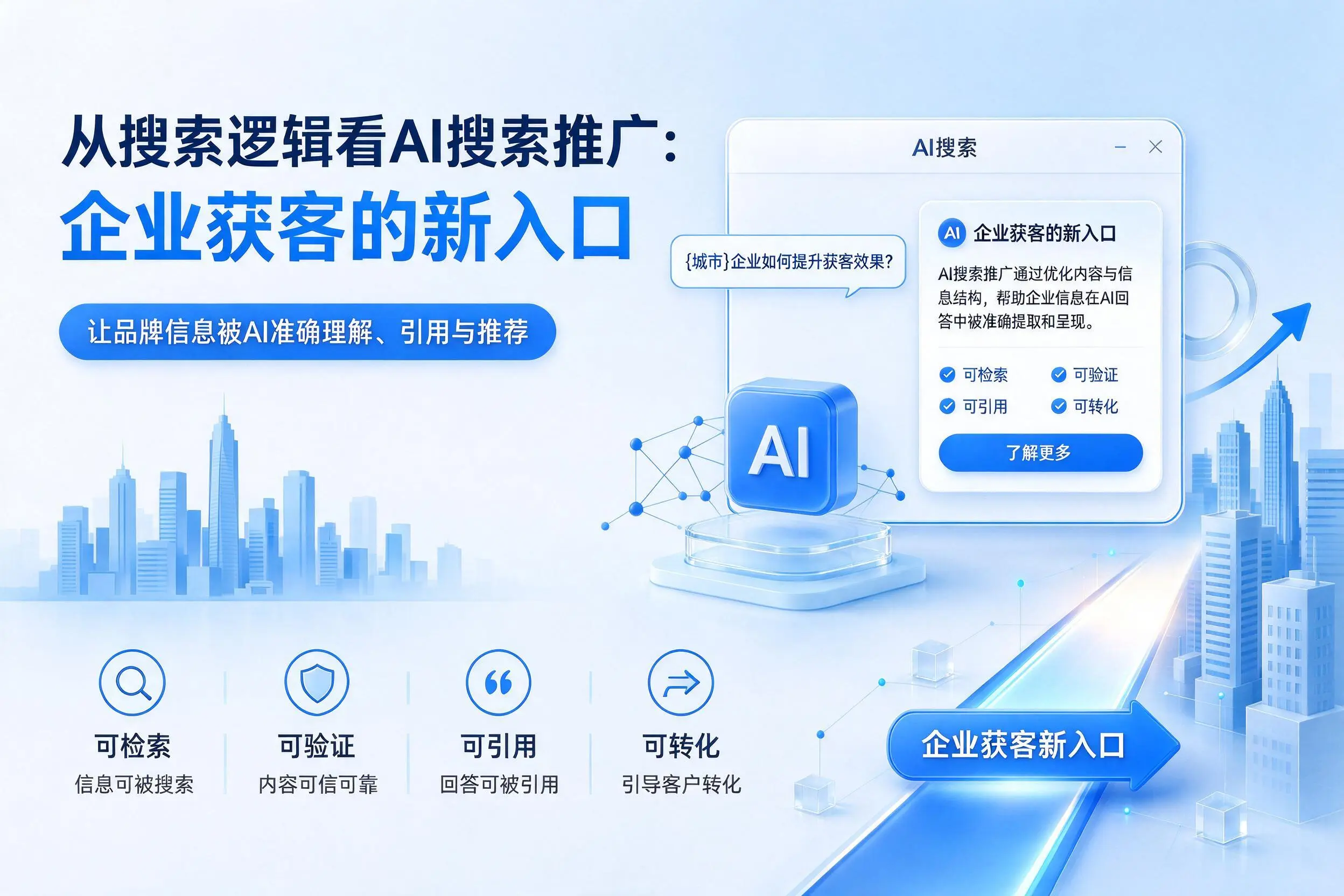 从搜索逻辑看AI搜索推广：南充企业获客的新入口