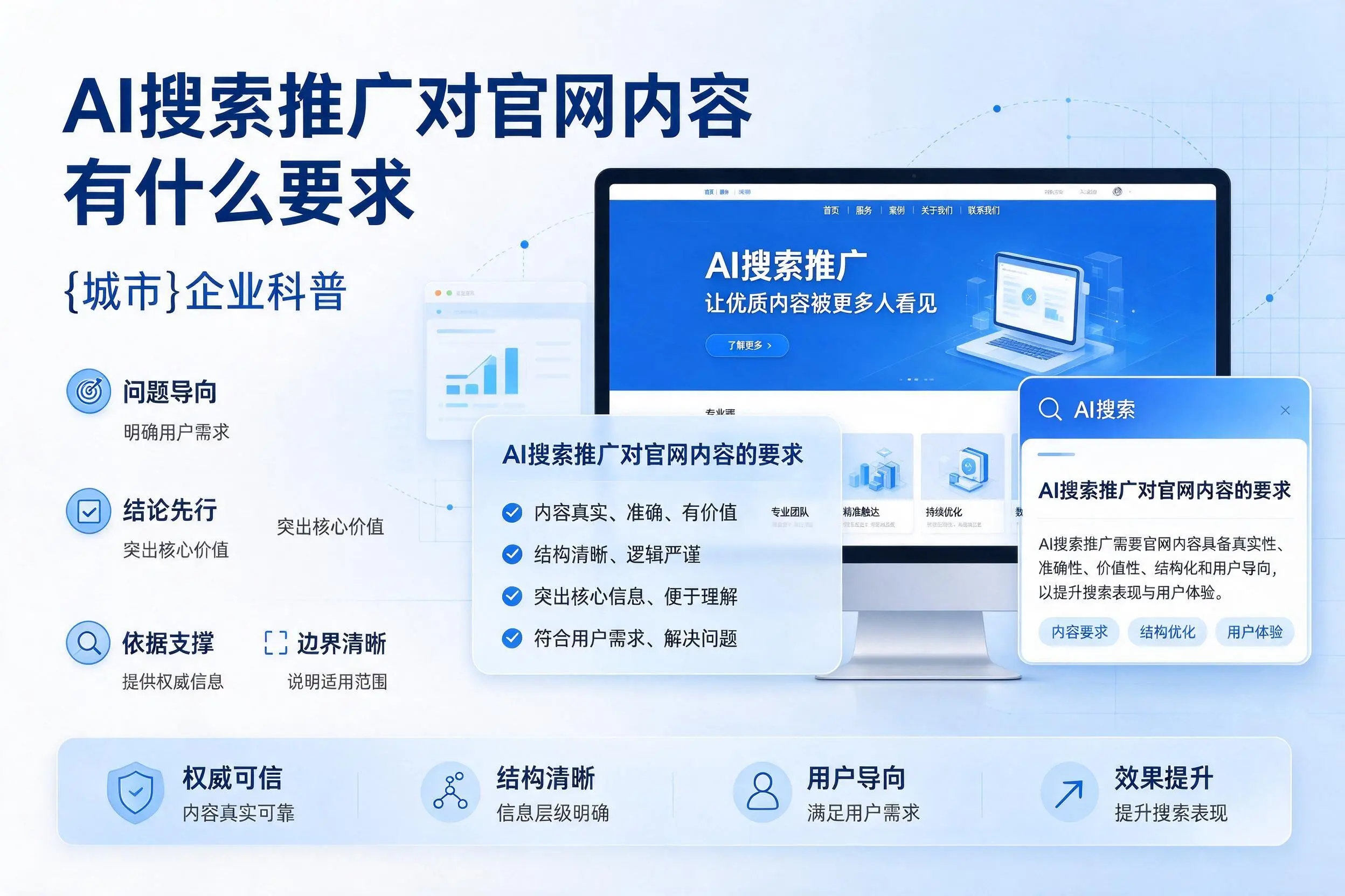 AI搜索推广对官网内容有什么要求，南充企业科普